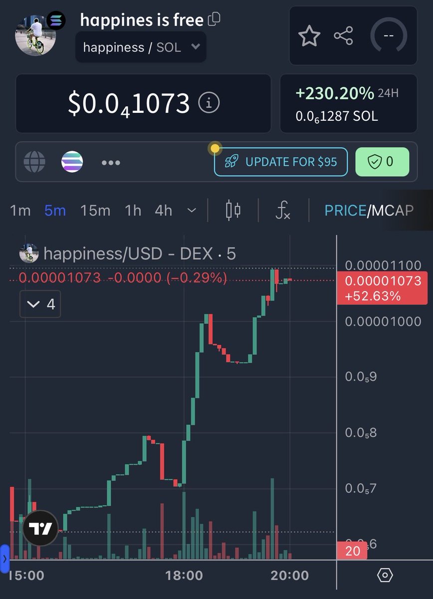 $GILLIONS tweet media