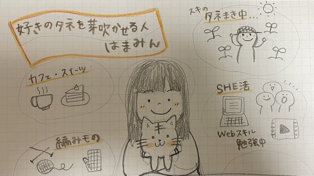 はまみん_16期クリコミュサポ隊🧑🍳🍞 tweet media