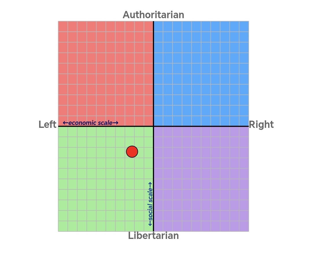 Diegu 🍀🚀🌹 tweet media