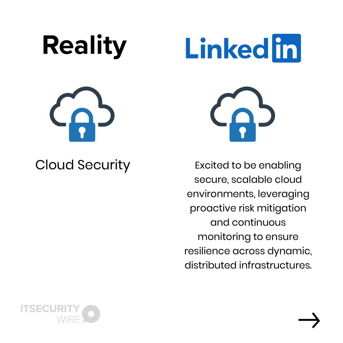 ITSecurityWire tweet media
