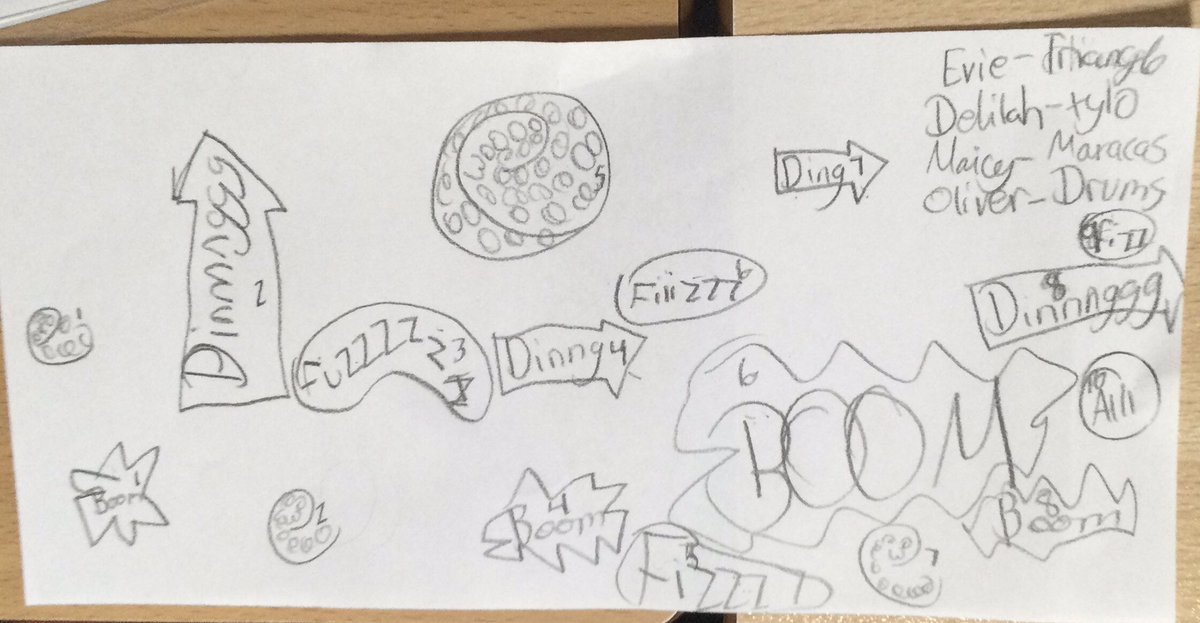 Swingate Music tweet media