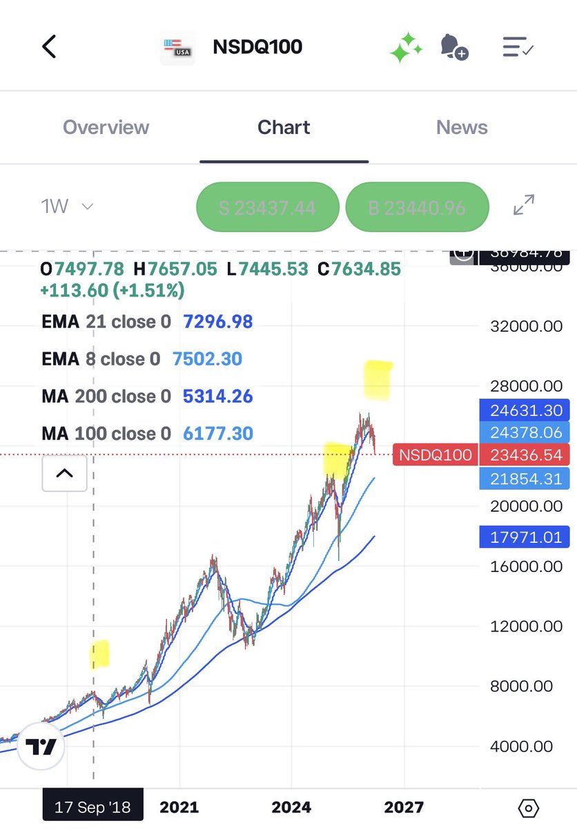 Rebecca Fernandez tweet media