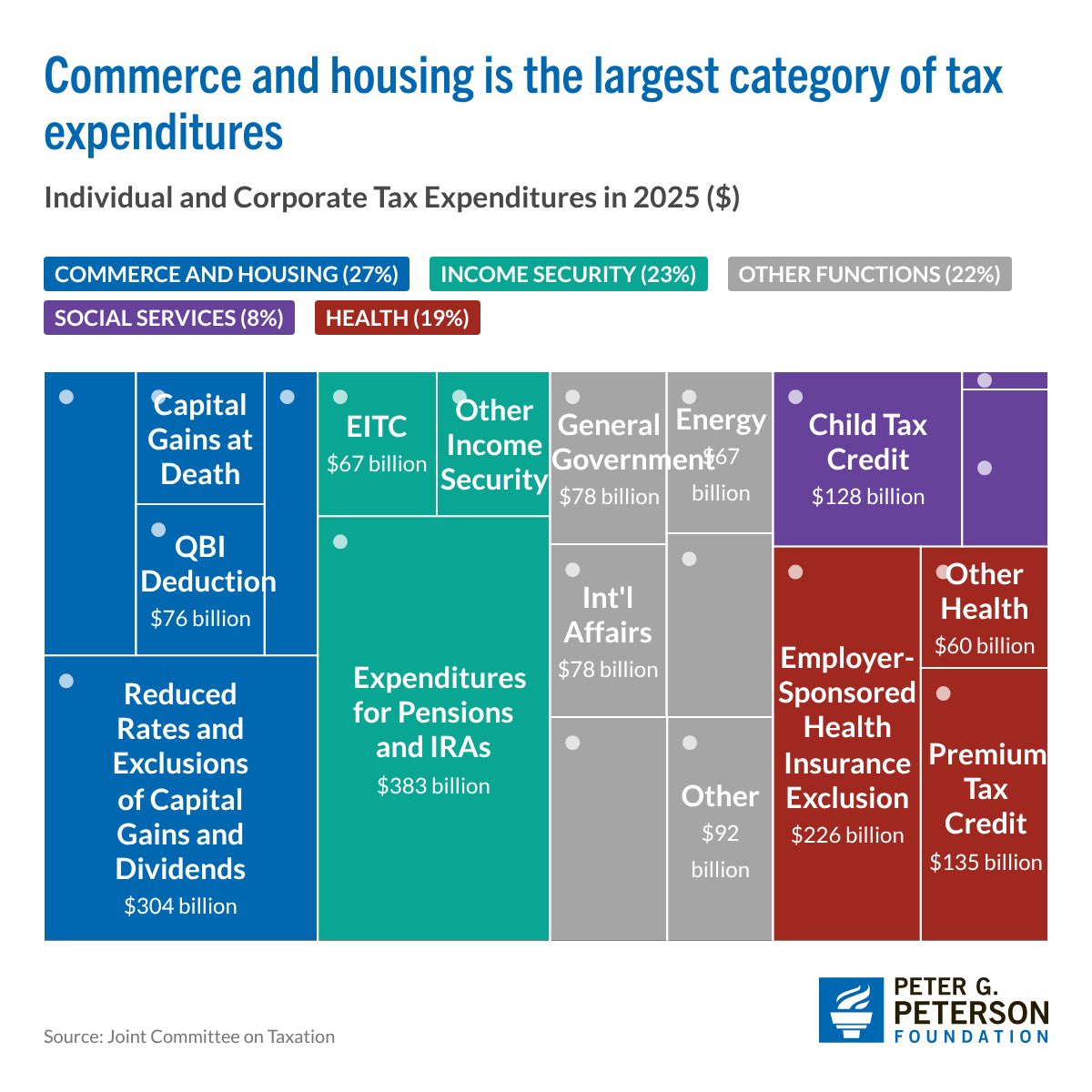 Herb Chormley tweet media