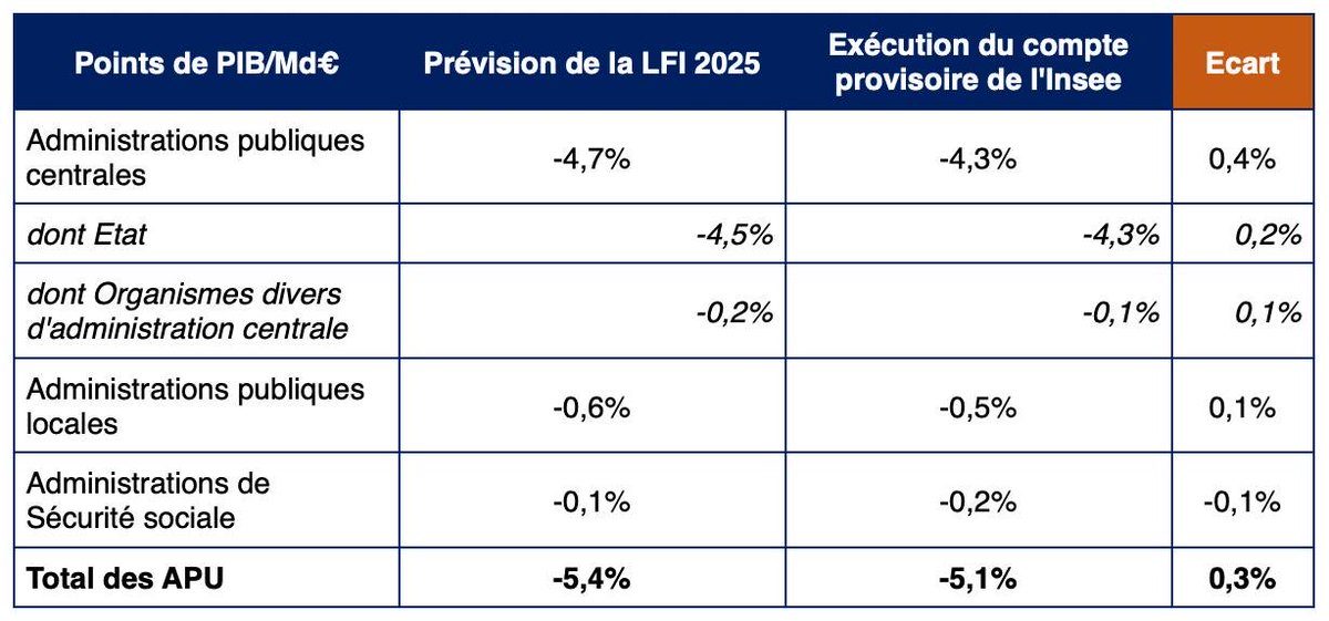 David Amiel tweet media