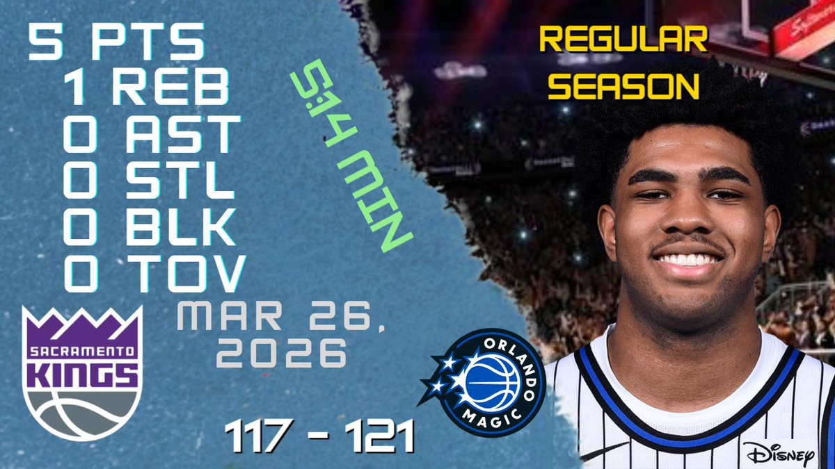 NBA Players Highlights tweet media