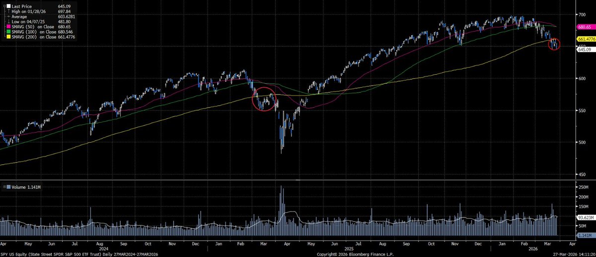 Sean Ashton tweet media