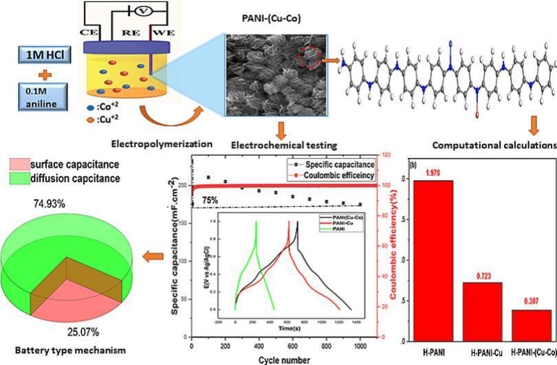 Institute of Fundamental Technological Research tweet media