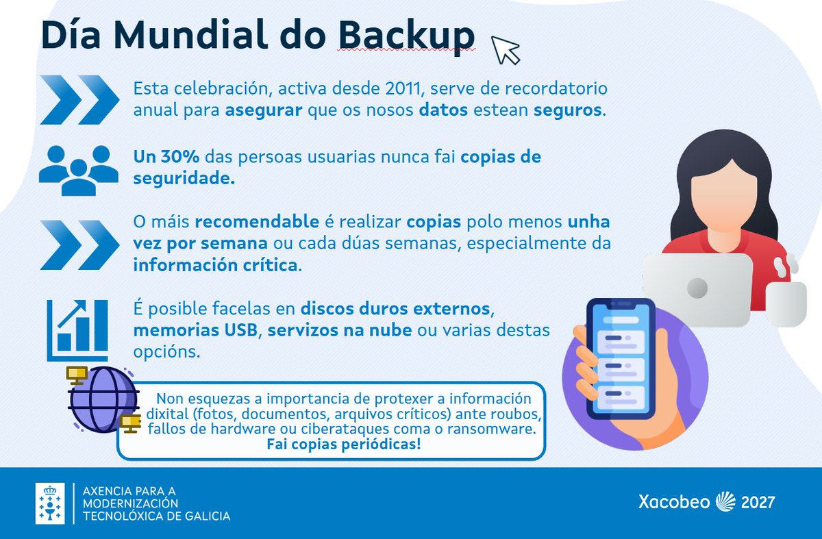 Axencia para Modernización Tecnolóxica de Galicia tweet media