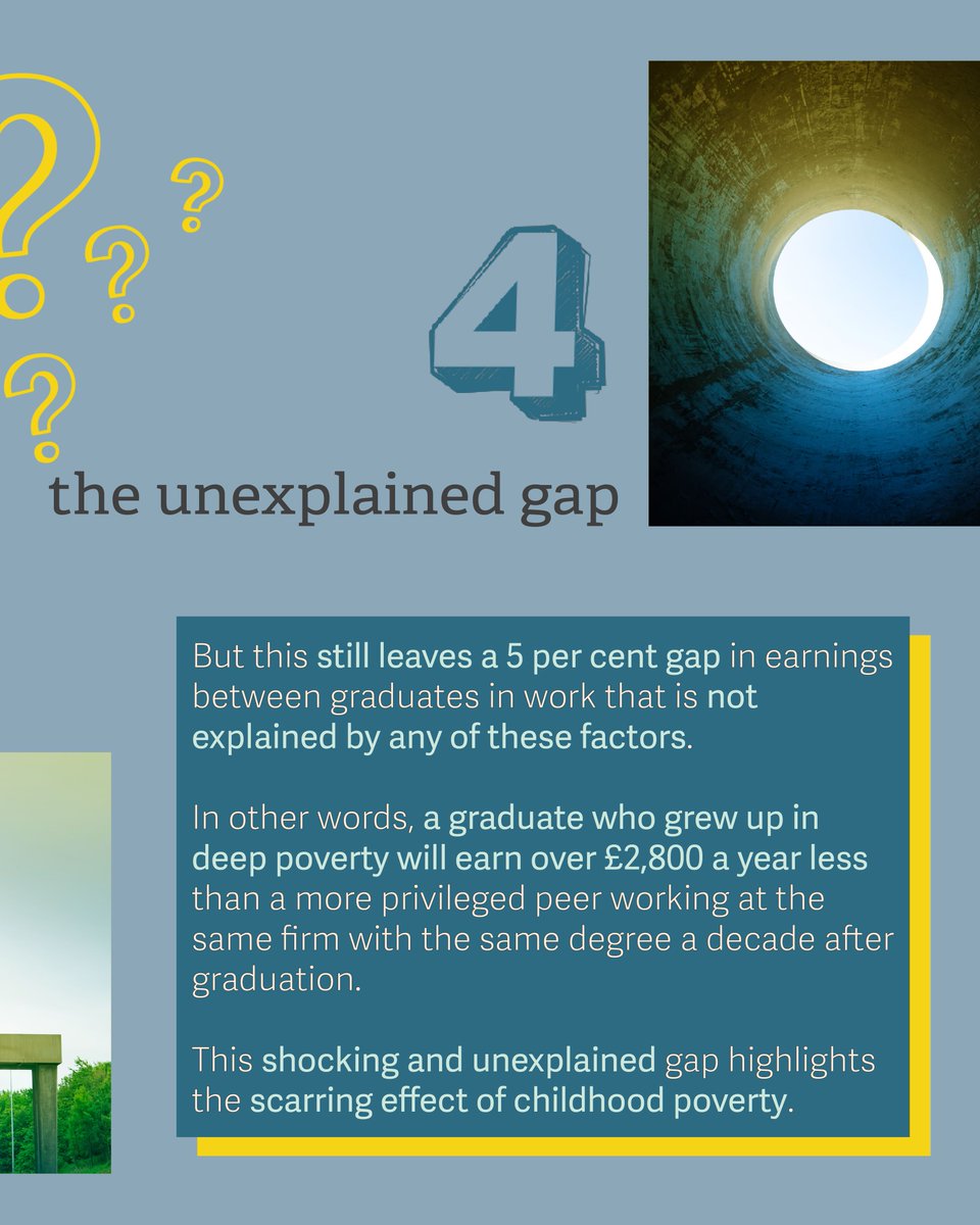 Resolution Foundation tweet media