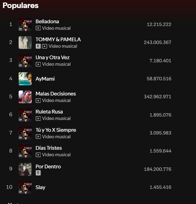 Kenia Credits tweet media