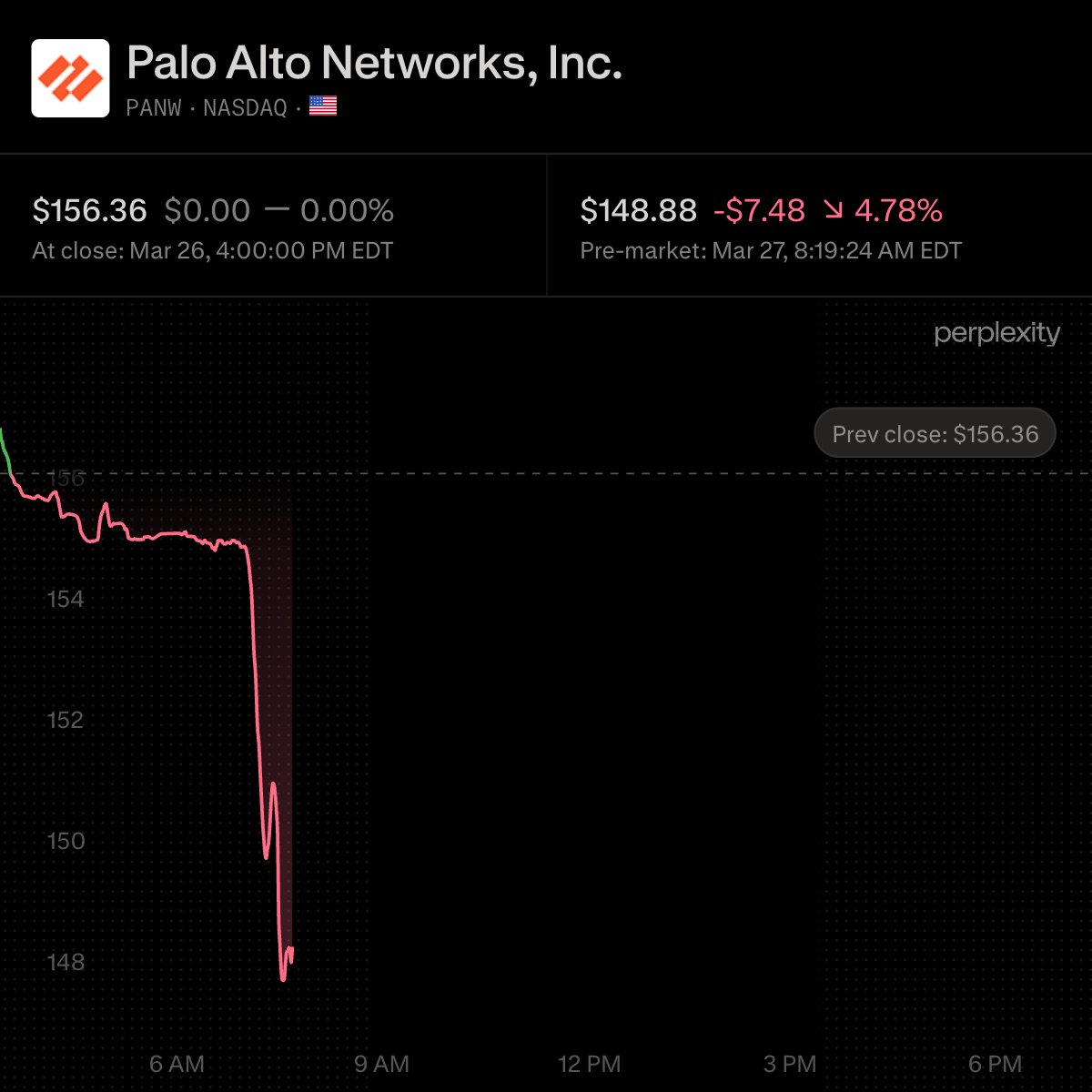 Wall St Engine tweet media