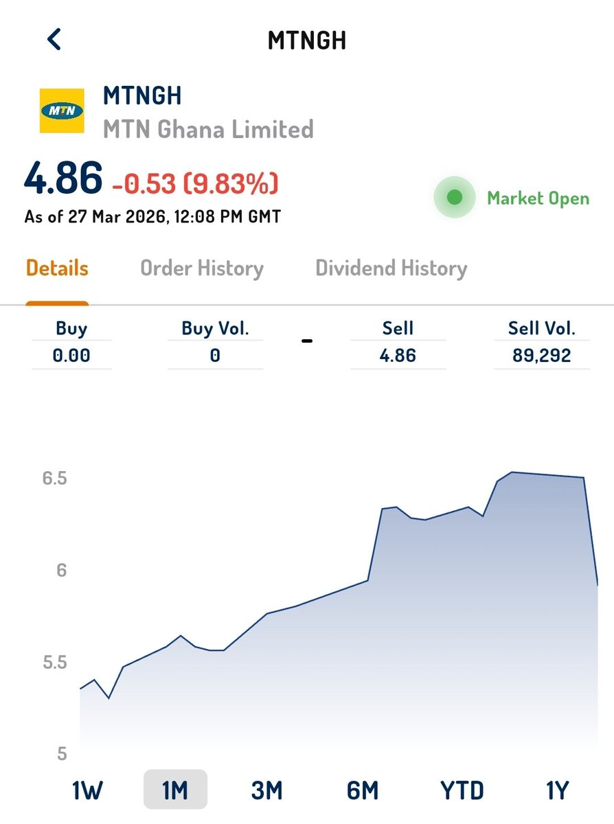 investor tweet media