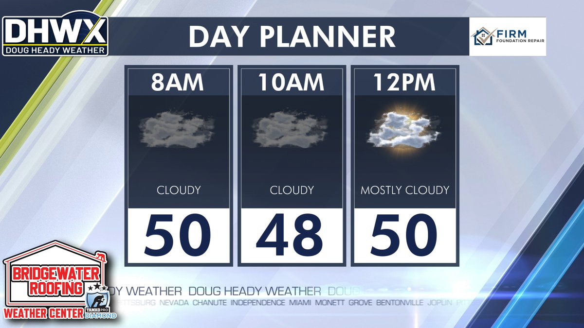 Doug Heady tweet media