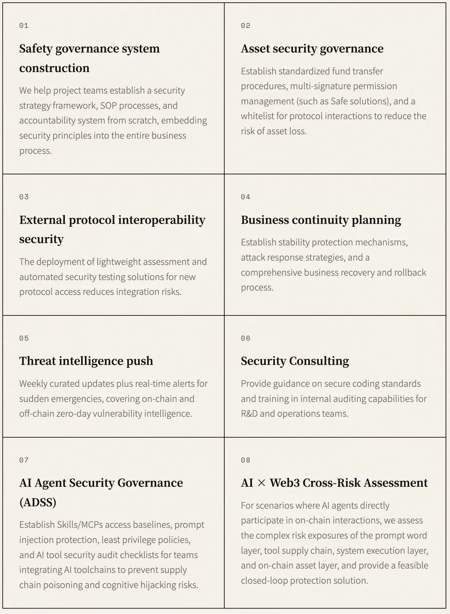 SlowMist tweet media