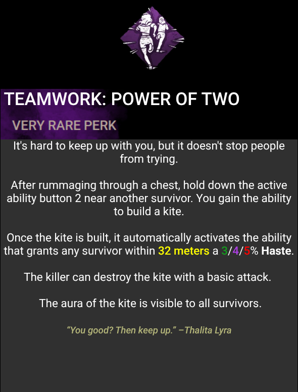 DbdDude's tweet photo. This is my concept for reworks/buffs of Thalita's perks as they are all ass. https://t.co/92htqKehwr