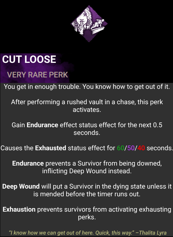 DbdDude's tweet photo. This is my concept for reworks/buffs of Thalita's perks as they are all ass. https://t.co/92htqKehwr