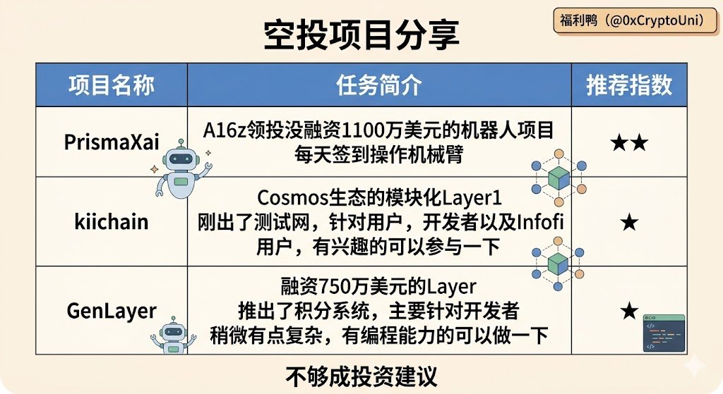 福利鸭 tweet media