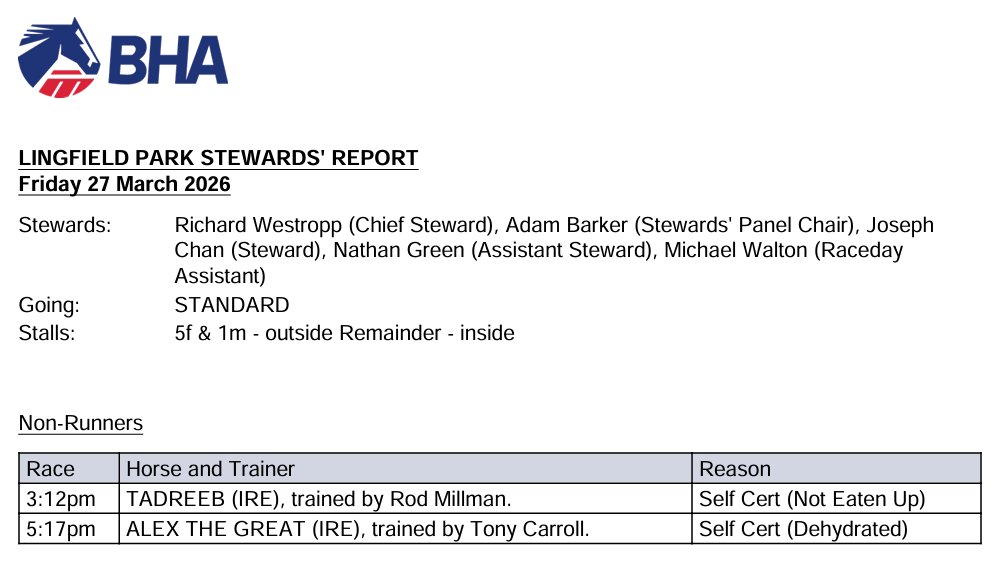 BHA Stewards tweet media