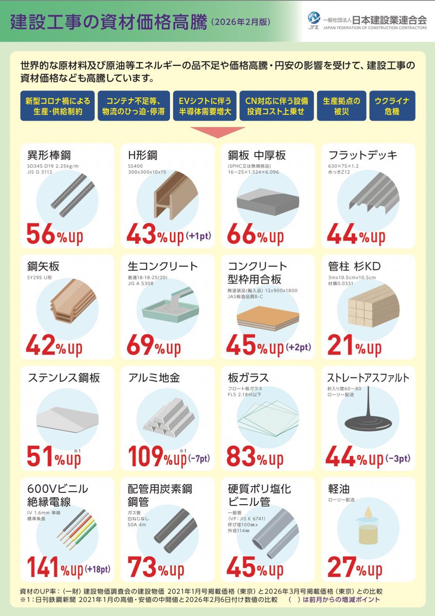 え〜め〜（水道の子、両脚指定難病） tweet media