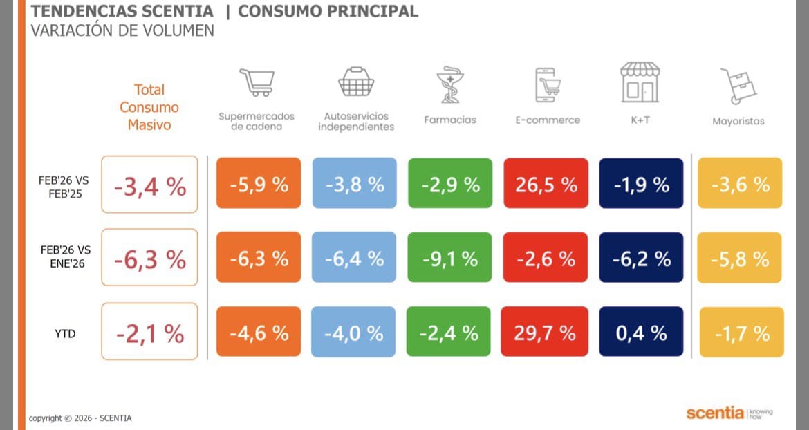 Adrian Sargento tweet media