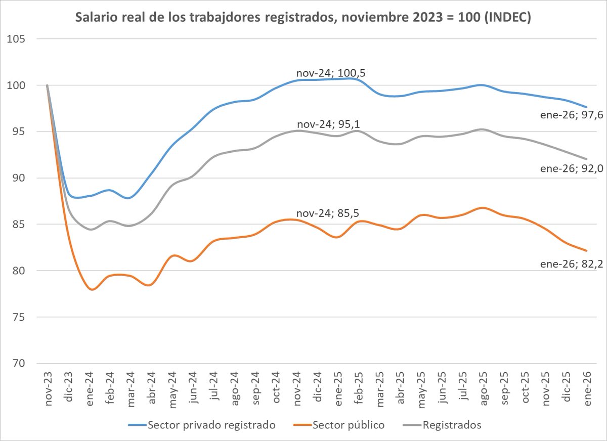 Adrian Sargento tweet media