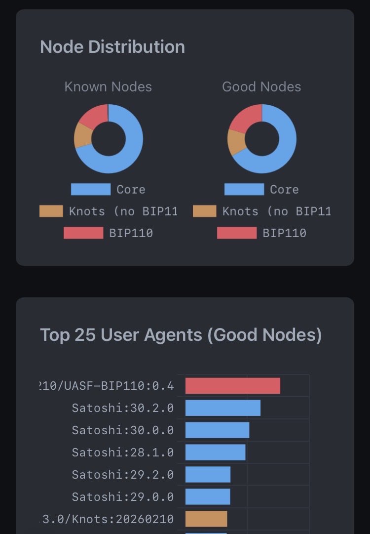 Michael Ford tweet media