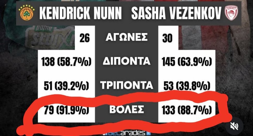 GioKos☘️🏀 tweet media
