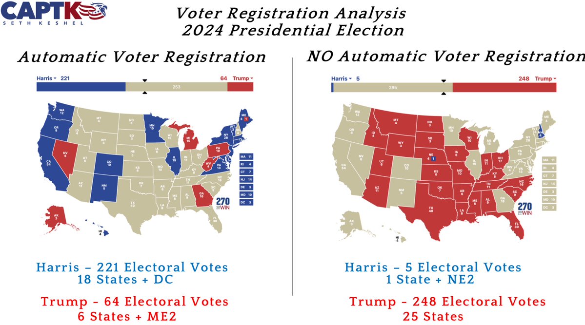 Seth Keshel tweet media