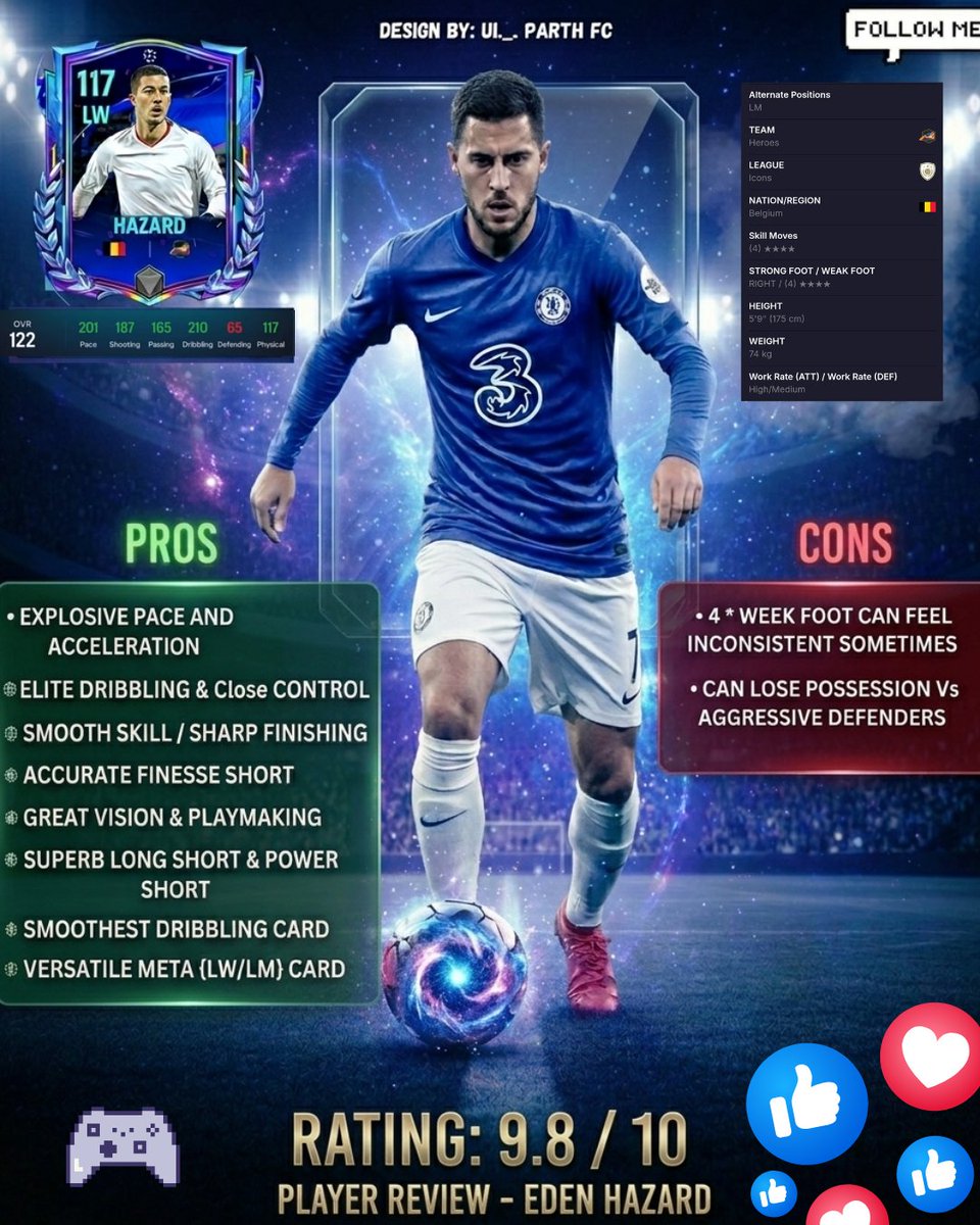 ui ._. parth fc tweet media