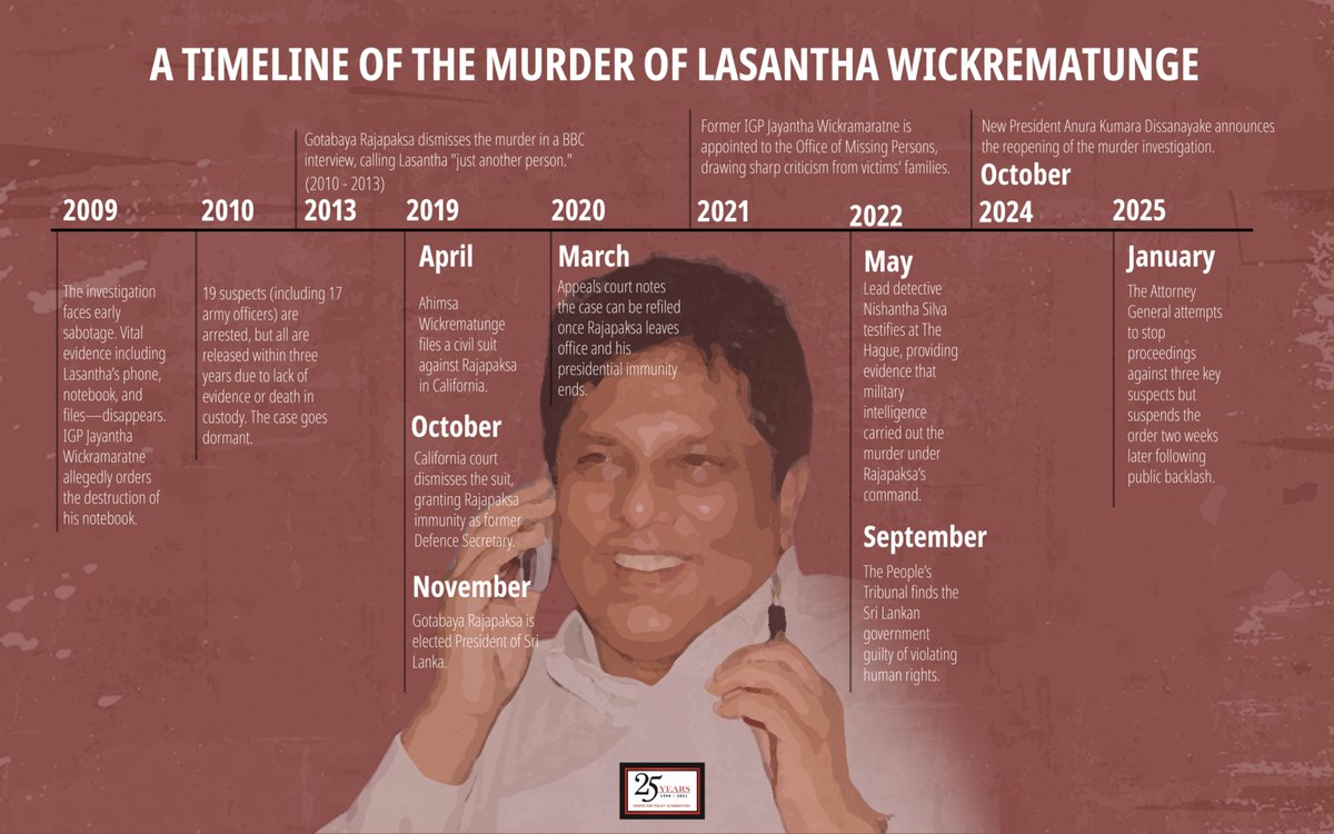 Centre for Policy Alternatives Sri Lanka tweet media
