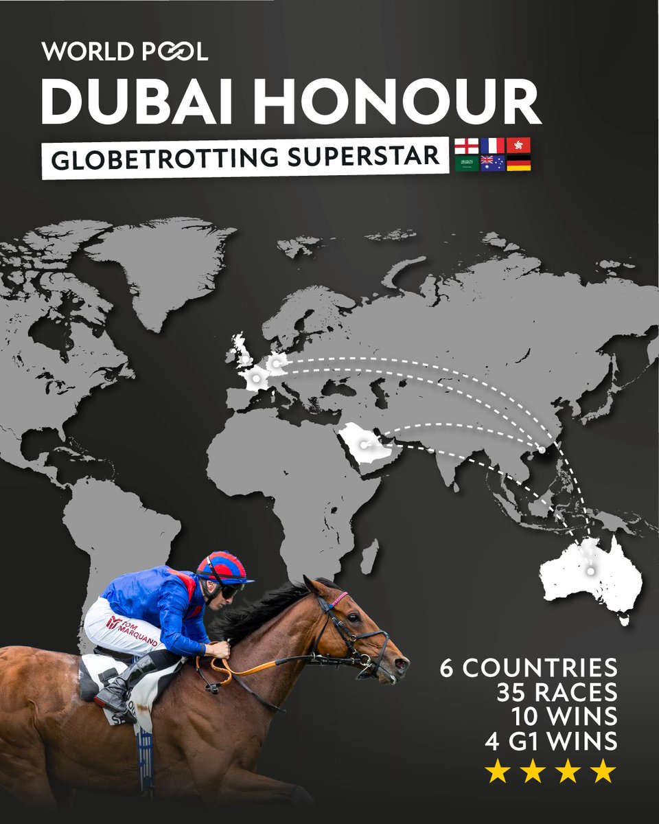 World Pool tweet media