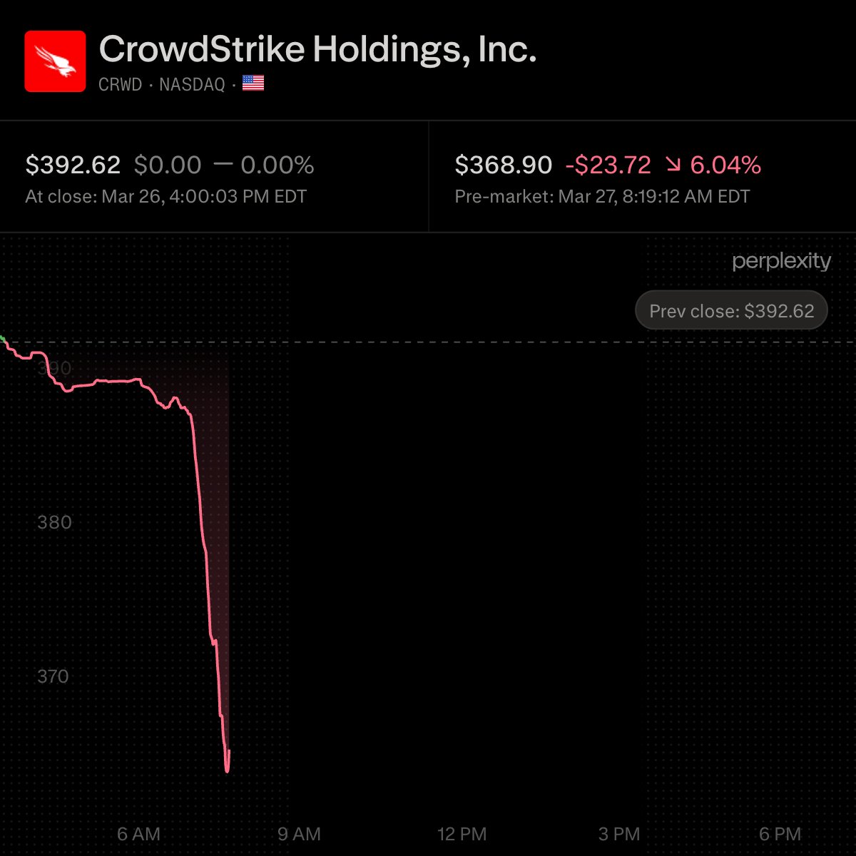 Wall St Engine tweet media