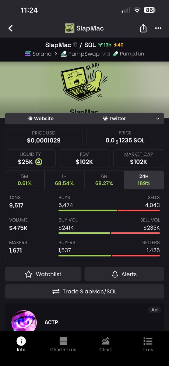 bAchchat 🥖🏃 tweet media