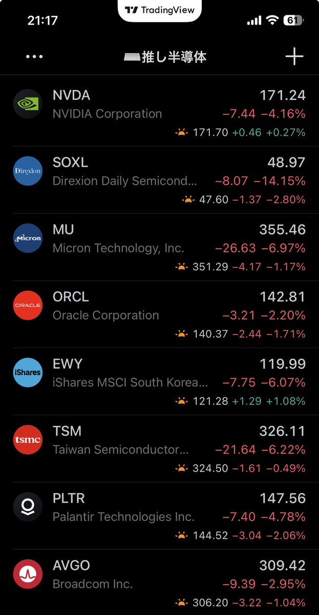 アユミ@ツンデレ姫 tweet media