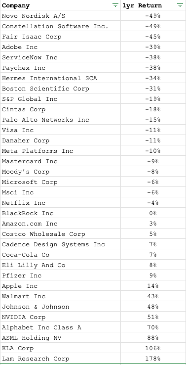 Long Equity tweet media