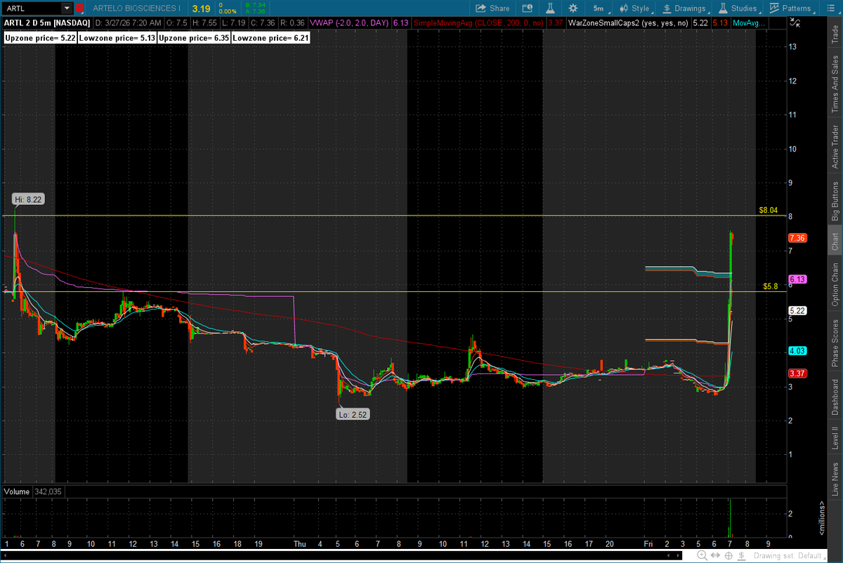 Market Omega tweet media