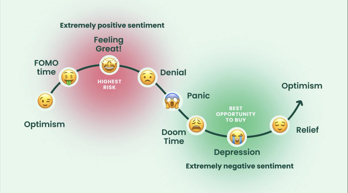 Traderly | Futures & Options tweet media
