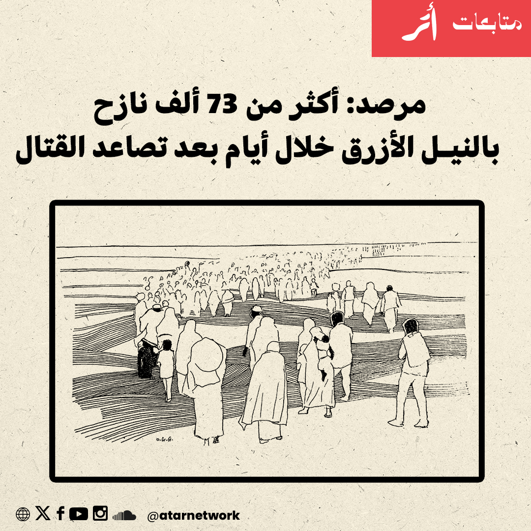 Atar Network tweet media