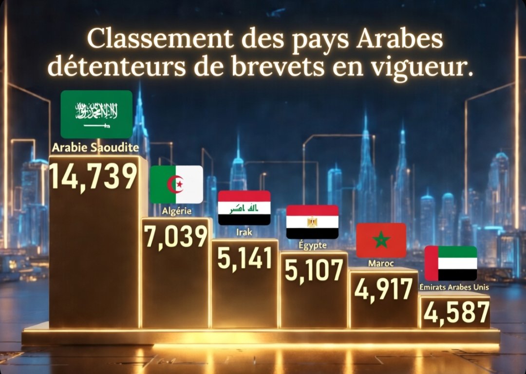 Tlemceni tweet media