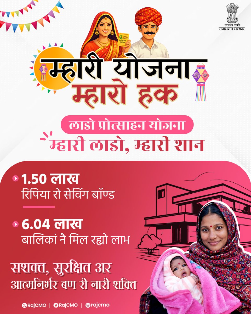 CMO Rajasthan tweet media