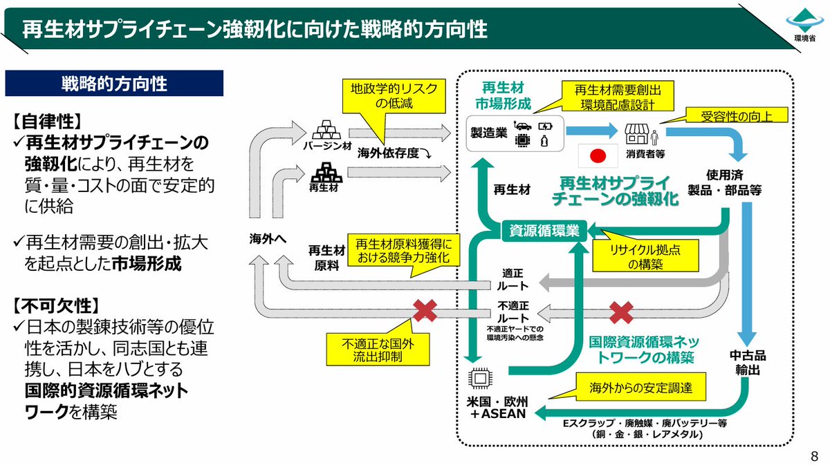 ジョニー∞ tweet media