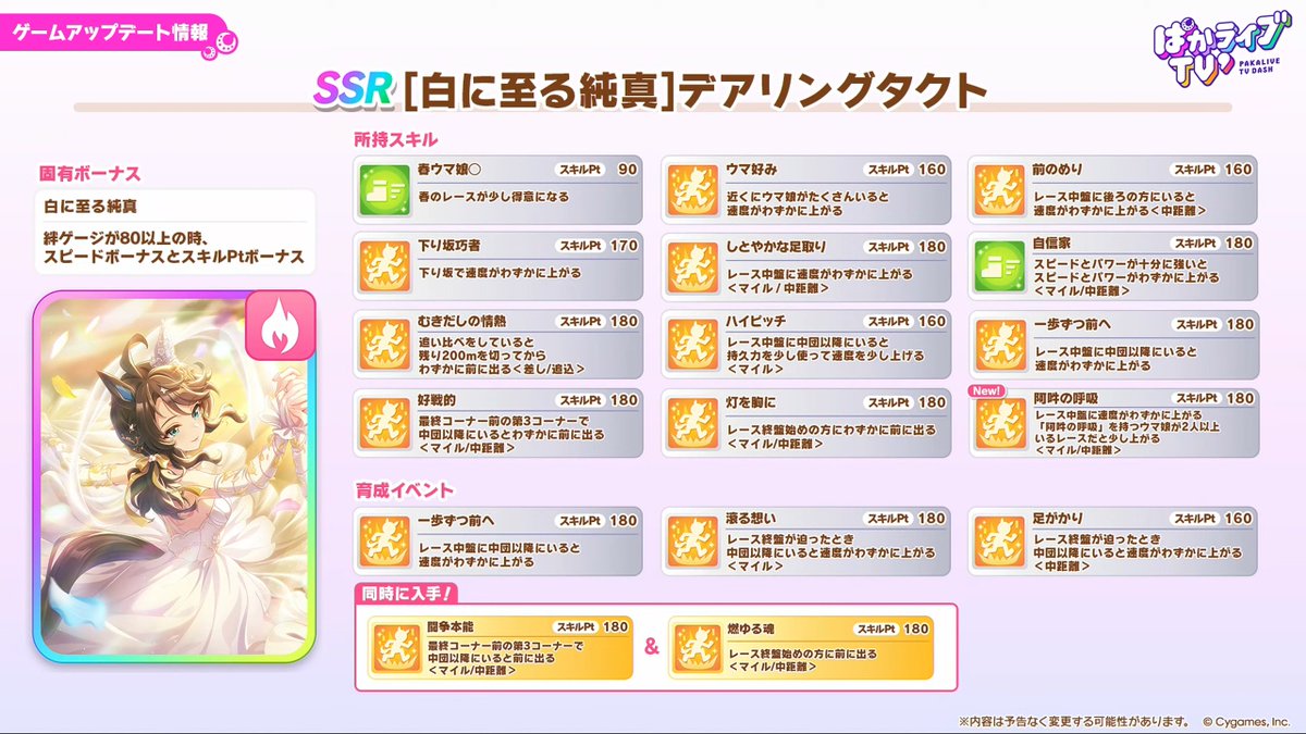 ウマ娘攻略@GameWith tweet media