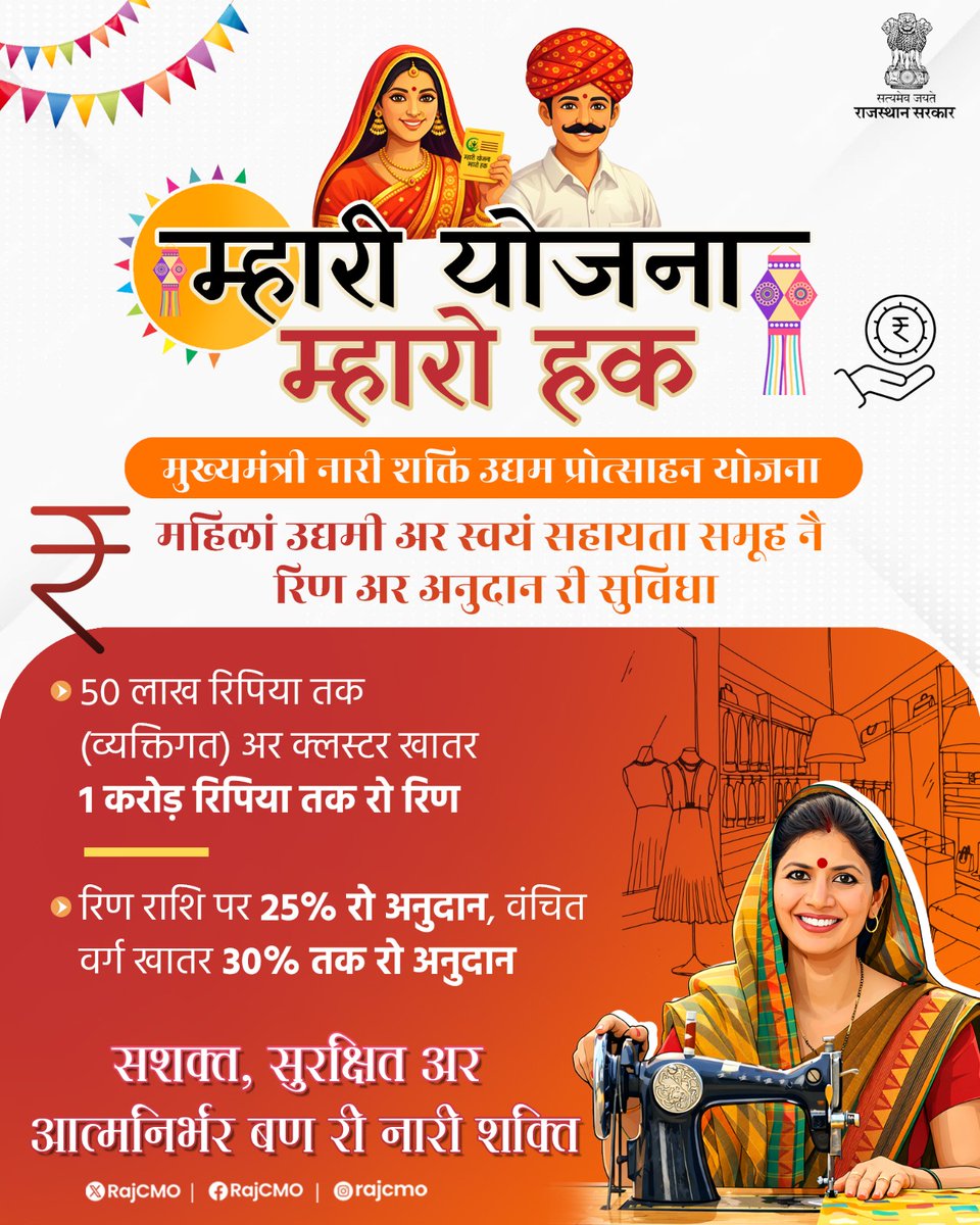 CMO Rajasthan tweet media