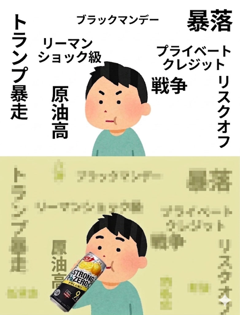 株ゴリラ tweet media