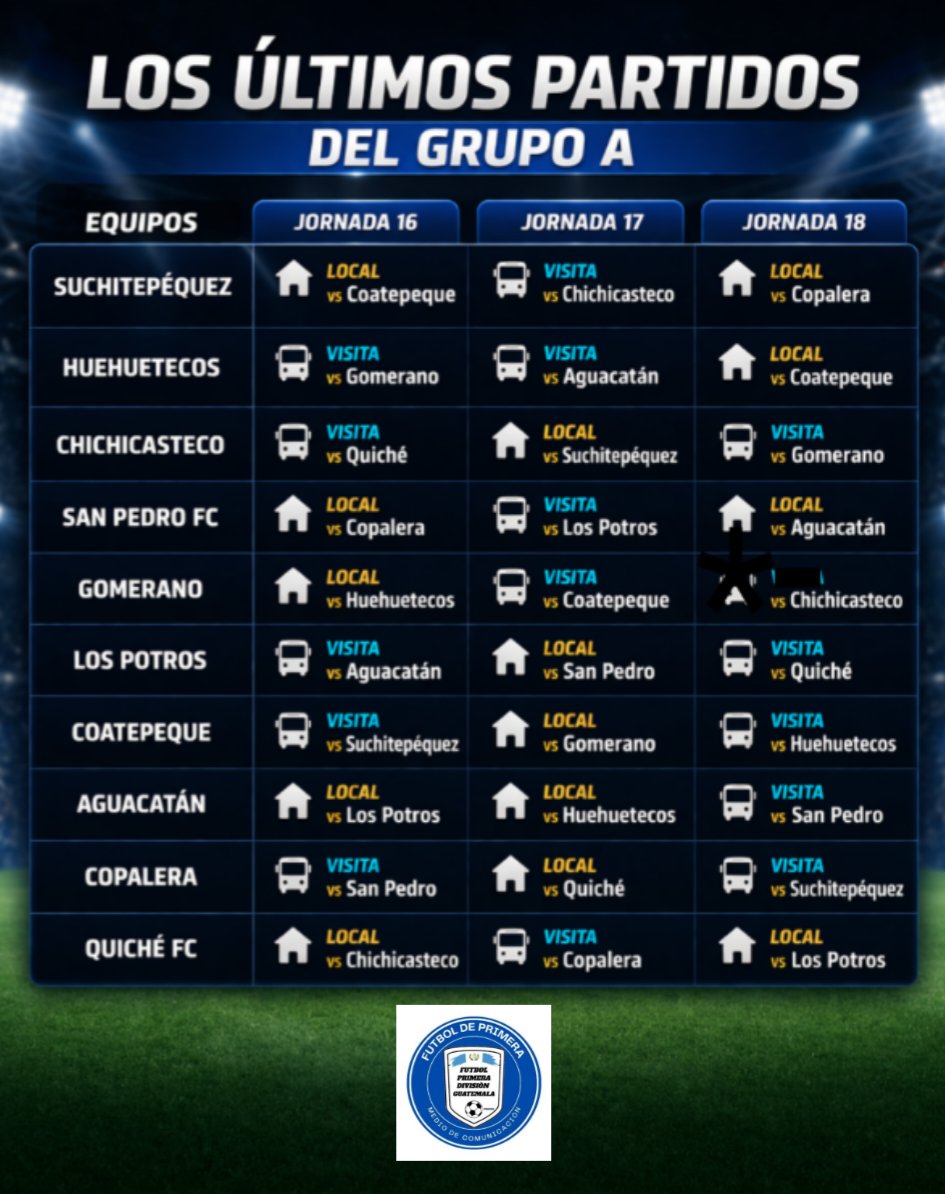 Futbol de Primera División tweet media