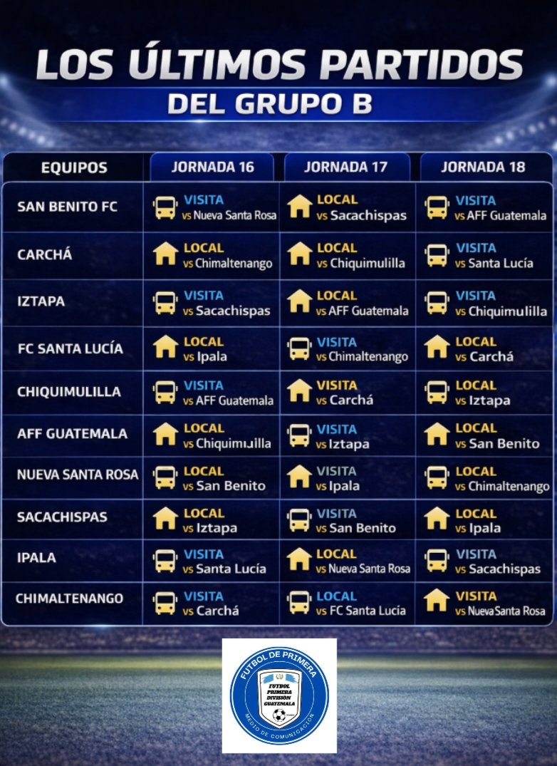 Futbol de Primera División tweet media