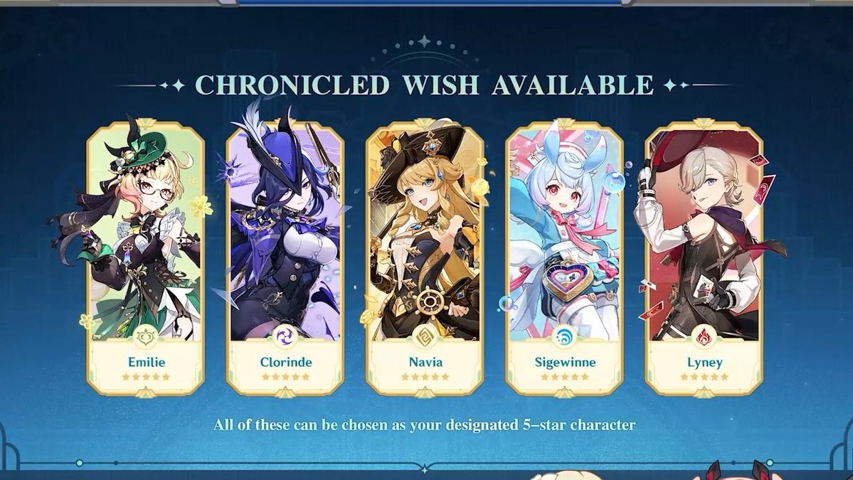 NO WRIOTHESLEY = SKIP