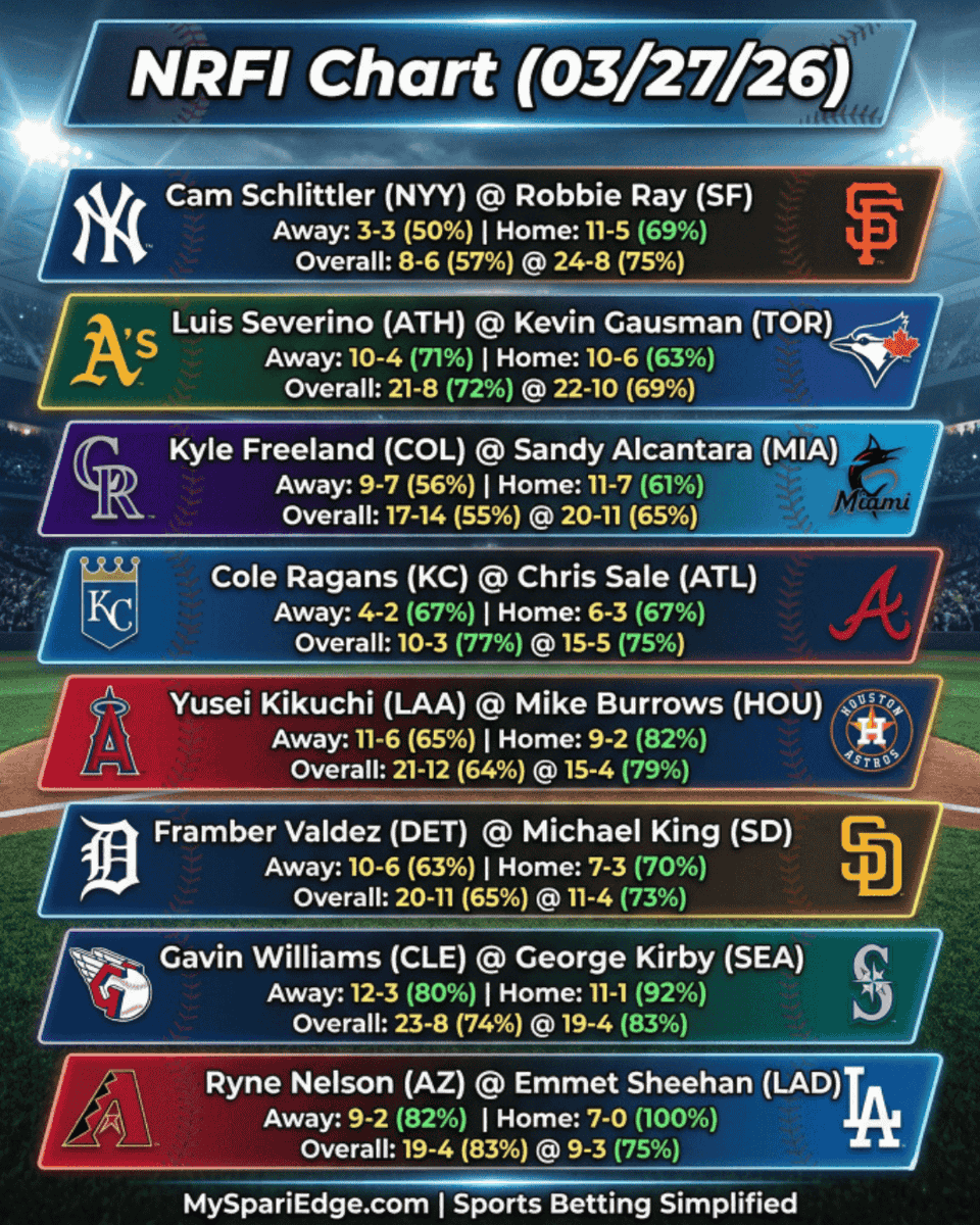 Mitch Carl 🍩 tweet media