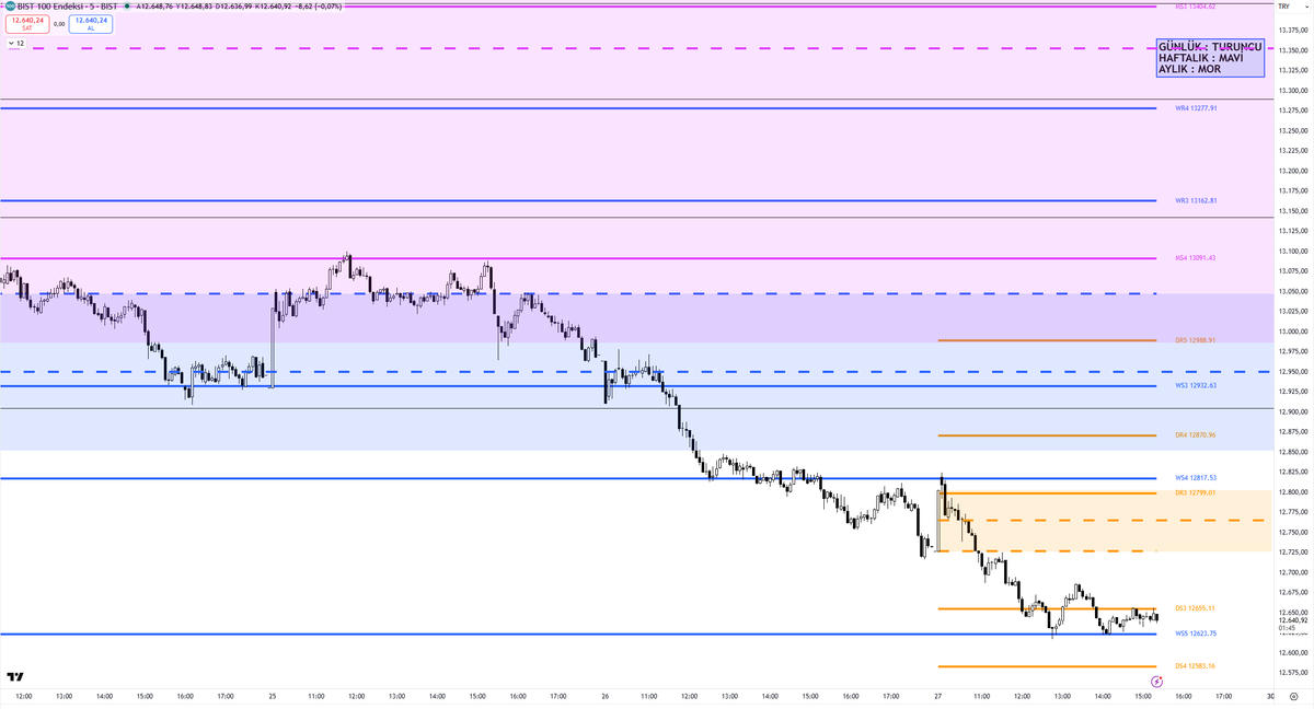 Levent Kocabaşoğlu tweet media