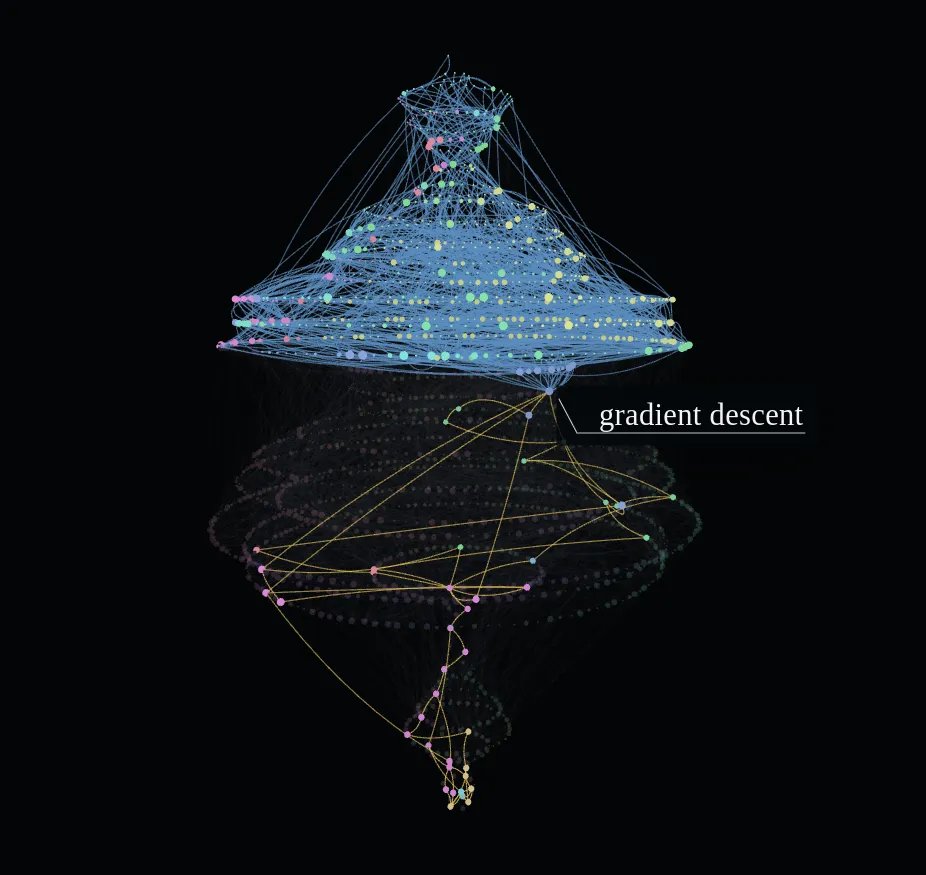 Tivadar Danka tweet media
